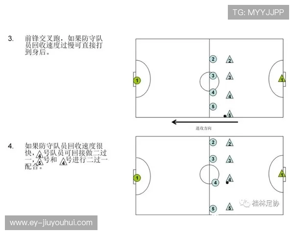 低重心战术在足球中的应用与实践分析提升球员灵活性与控球能力
